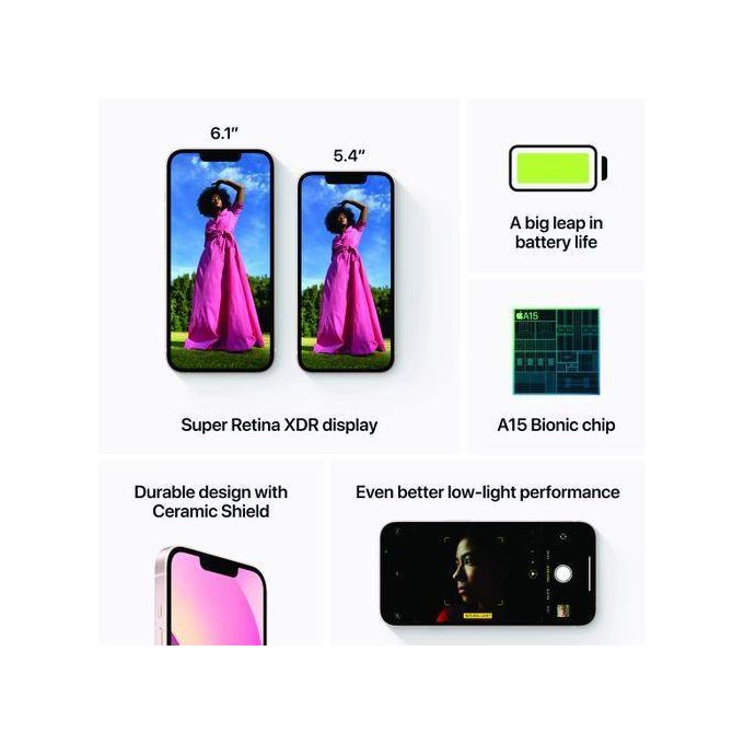 Apple iPhone 13 – 6.7″ Super Retina XDR OLED Display – 256GB Storage – 6GB RAM – Dual 12MP Camera – 5G Connectivity – iOS 15 – Red + Complimentary Accessories