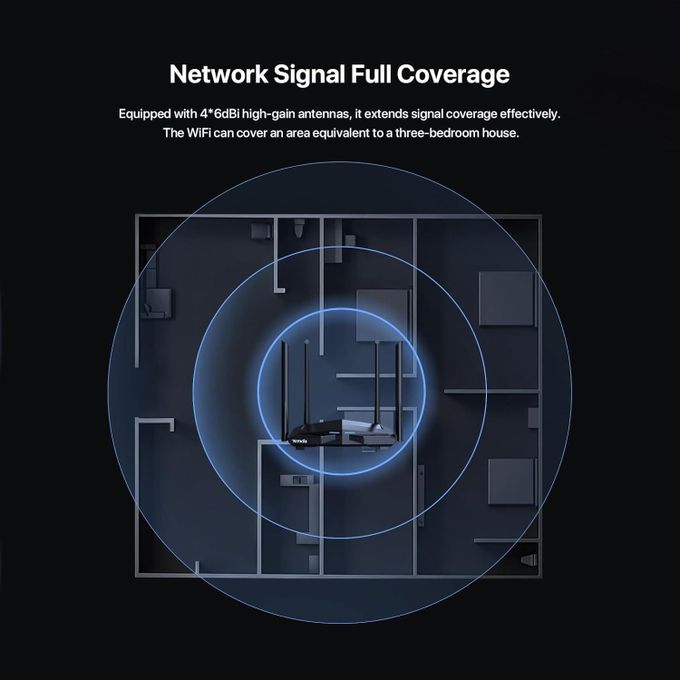 Tenda AC10 AC1200 Dual-Band Gigabit WiFi Router