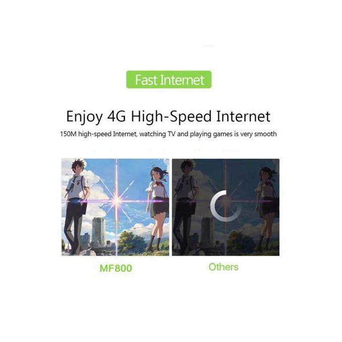 Portable 4G LTE WiFi MiFi with 150Mbps Speed and SIM Card Slot – 2100mAh Battery