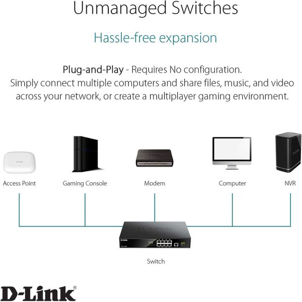 D-Link Unmanaged POE Switch with 10 Ports, 10/100/1000 BASE-T and 1G Uplink