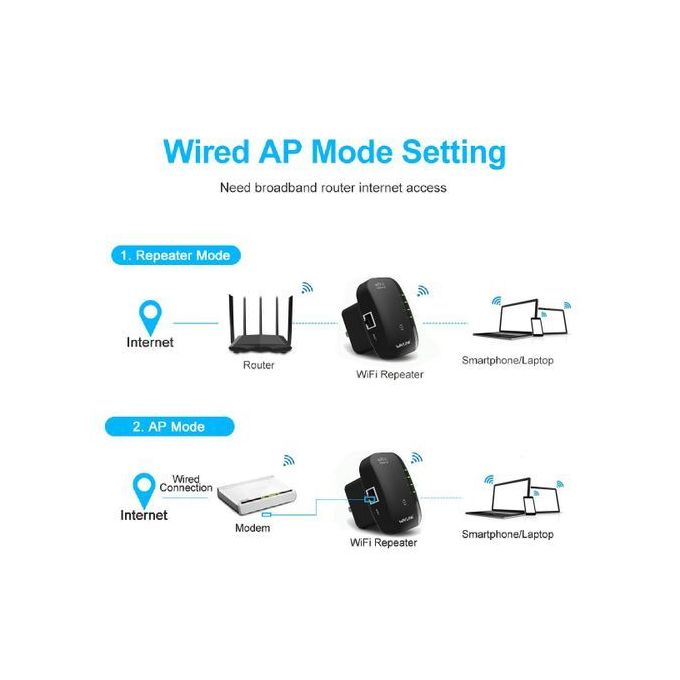 300Mbps 2.4G WiFi Range Extender and Amplifier — product view 3