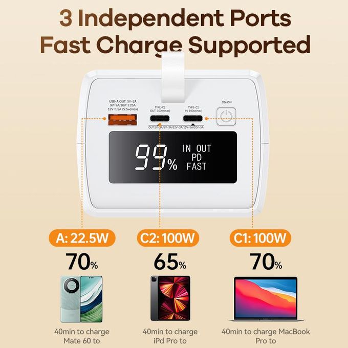 Remax 60000mAh Portable Power Station – Power Bank for Laptops, Tablets, and Mobile Devices with 100W PD QC Fast Charging for Camping – USB Type C RPP 650 — product view 3