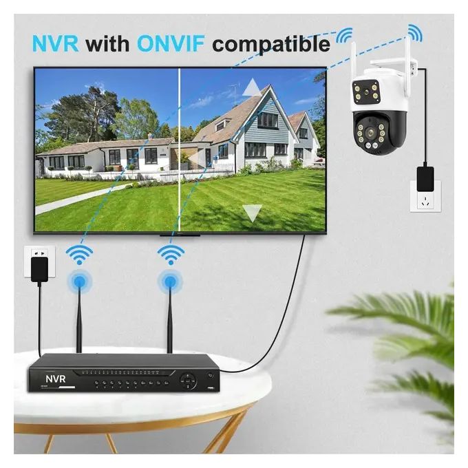 White Wireless CCTV Camera with Dual Lenses and 6MP Resolution – IcSee — product view 4