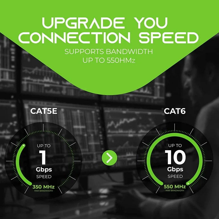 Buy GearIT Cat6 Outdoor Ethernet Cable 30m Copper Clad Aluminum internet cable in Kumasi