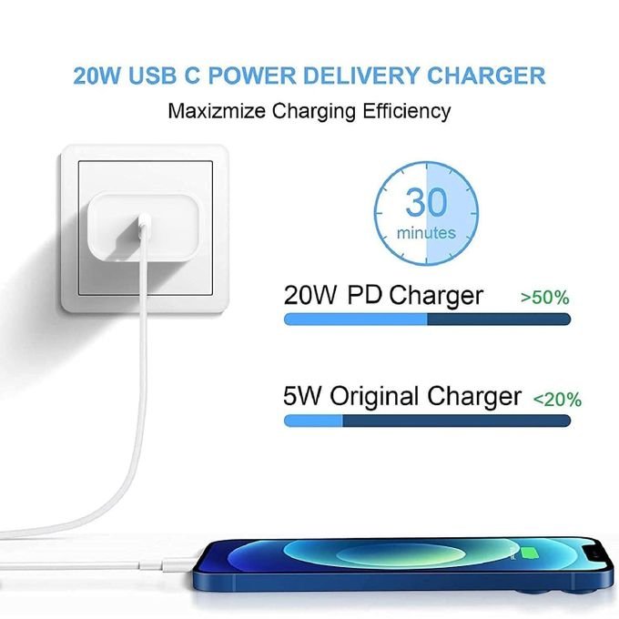 Apple iPhone USB-C Power Adapter with USB-C Lightning Cable 2-Pin Charger – White in kumasi