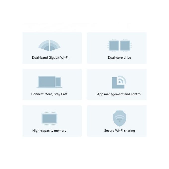 1200Mbps 5G WiFi Range Extender