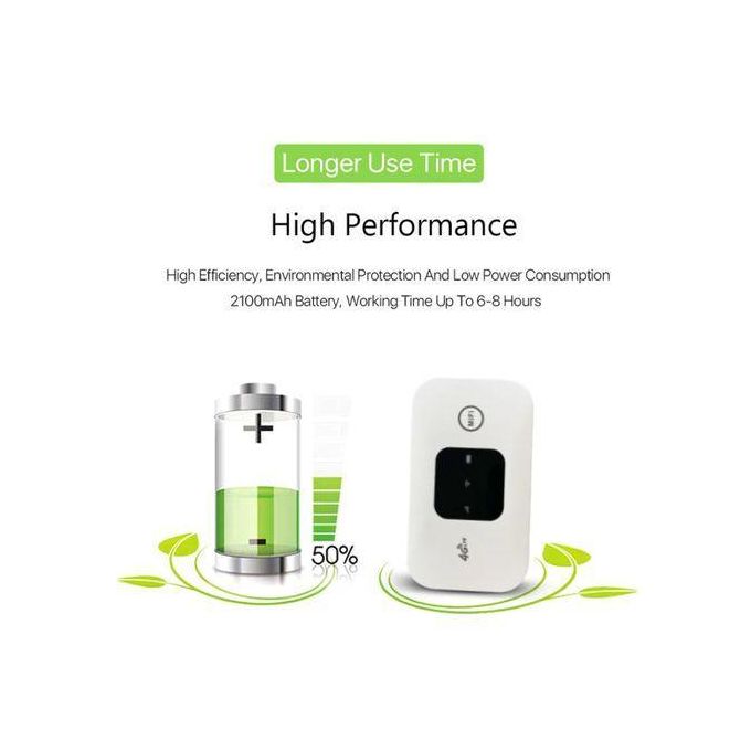 Portable 4G LTE WiFi MiFi with 150Mbps Speed and SIM Card Slot – 2100mAh Battery