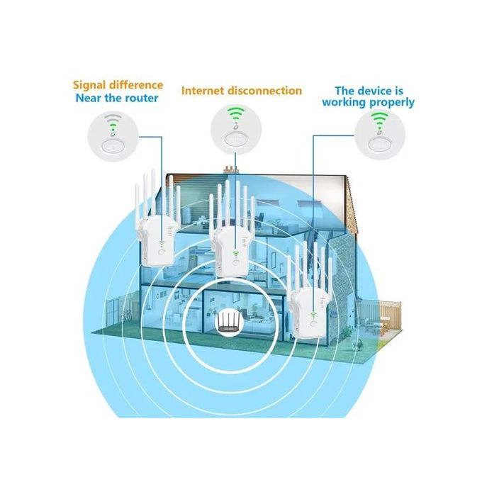 WiFi Signal Booster, 2.4GHz Internet Repeater, 300Mbps — product view 5