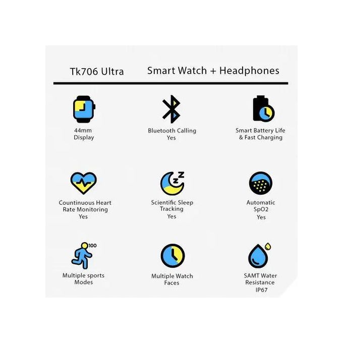 TK706 Ultra 2 Smartwatch Bundle – Includes Wireless Headphones, Earbuds, Selfie Tool, and 5 Colorful Straps (Complete Set) – Black