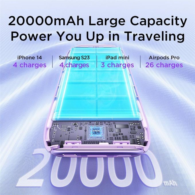 JOYROOM 20000mAh Power Bank with 22.5W Fast Charging