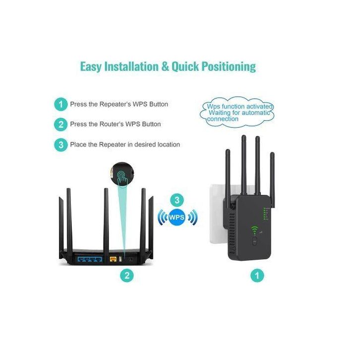Dual-Band Wireless WiFi Repeater 1200Mbps Signal Booster – 2.4G & 5G WiFi Extender, 802.11ac Gigabit Amplifier with WPS Router — product view 3