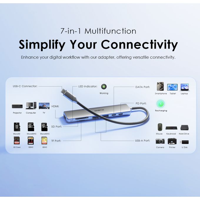Oraimo 7-in-1 Multi-Functional USB-C Hub and Docking Station