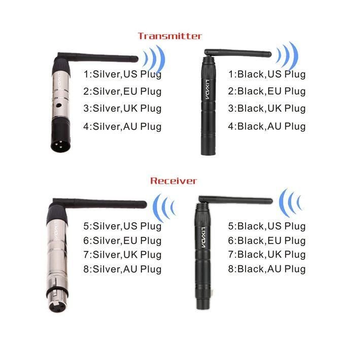 Lixada 2.4G ISM DMX512 Wireless XLR Female Receiver for LED in kumasi