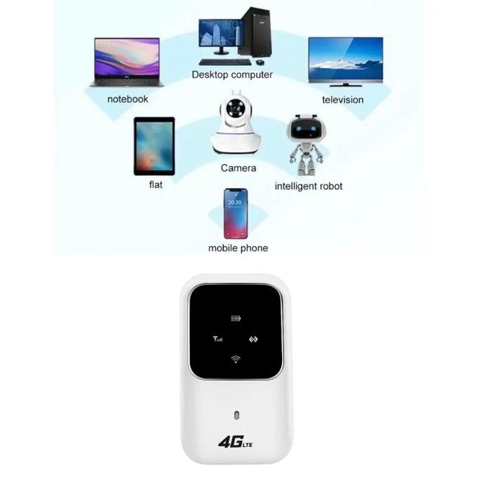 Portable 4G LTE Mobile WiFi Hotspot – 150Mbps MiFi with SIM Card Slot – White in kumasi