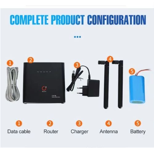 Buy OLAX Advanced 4G Smartbox – Cat 4 Router With 4 LAN Ports – For Business & Home Use (Support SIM Card) in Kumasi