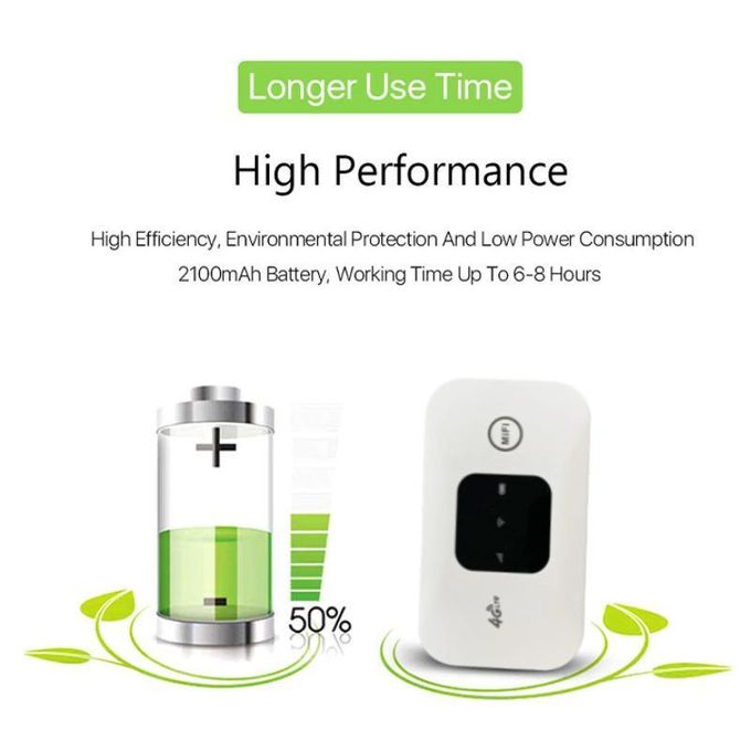 White 150 Mbps Mobile Wi-Fi