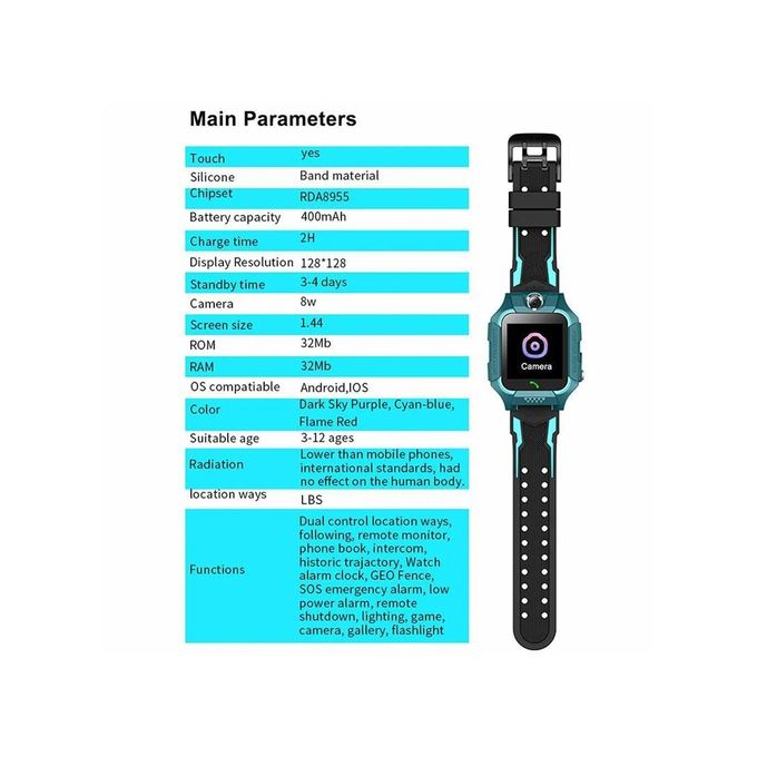 Red Q19 Kids Smart Watch Bracelet with LBS Location Tracking, SOS Feature, Camera, Phone, and Voice Chat — product view 3