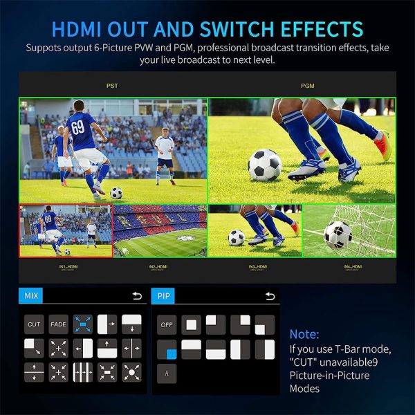 L2 Plus 5.5-Inch Touchscreen Video Switcher