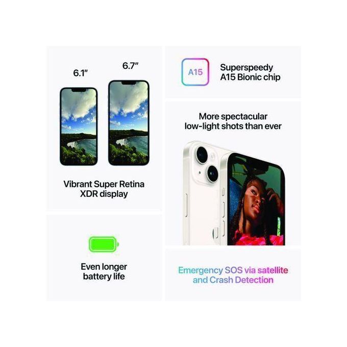 Apple iPhone 14 Plus – 6.1″ Super Retina XDR Display – 128GB Storage – 6GB RAM – Blue Color – Dual 12MP Cameras – 5G Connectivity – Includes Free Accessories