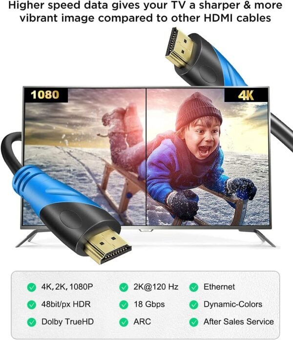 Buy Rommisie 4K/60HZ HDMI Cable 1.5m (HDMI 2.0,18Gbps) Ultra High Speed Gold Plated Connectors,Ethernet Audio Return Video 4K, Full HD1080p, 3D Compatible Blu-Ray Laptop PS3 PS5 PS9 PC HDTV in Kumasi - Image 4