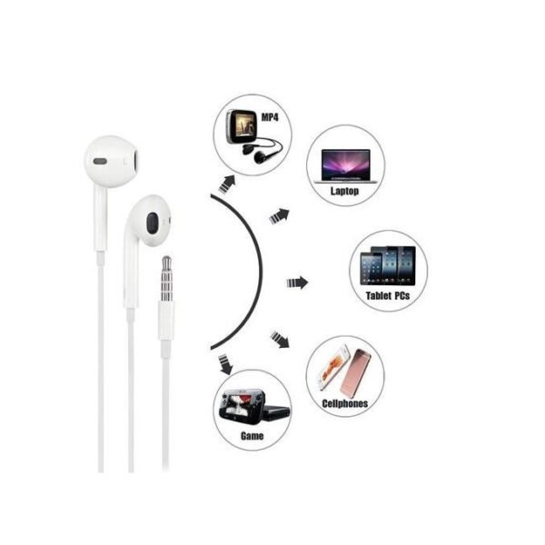 Correct In-Ear Earphone - White