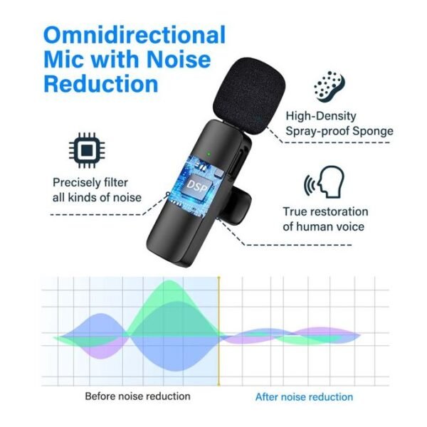Compact Wireless Lavalier Microphone for Live Use with iPhone