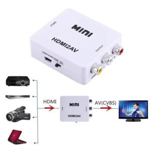 Buy MINI AV to HDMI Converter in Kumasi