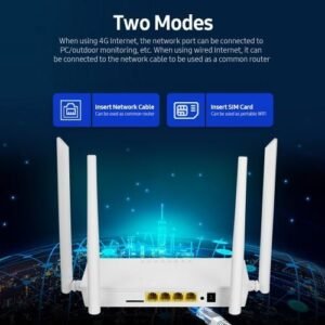 Buy Universal 4G LTE Sim Card Router - White in Kumasi a