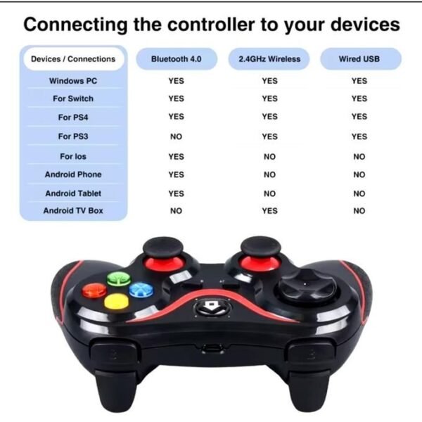 BLACK WIRELESS BLUETOOTH GAMING CONTROLLER in kumasi
