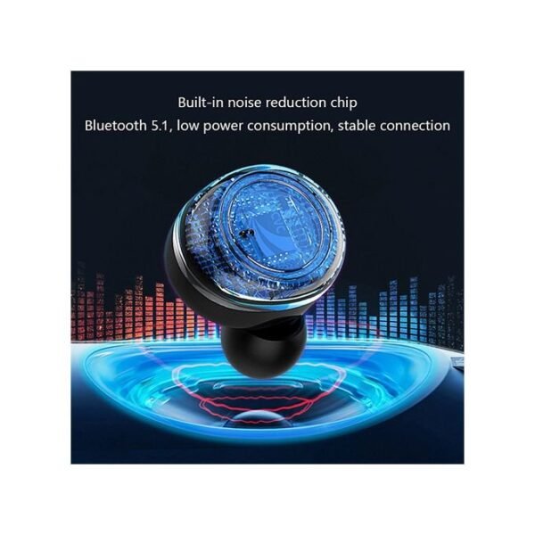 Phones Tablets Bluetooth Headsets Wireless Earphones