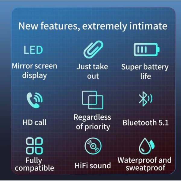 Ace Elec ACE Wireless Earbuds with Mirror Digital Display and 9D Stereo Sound